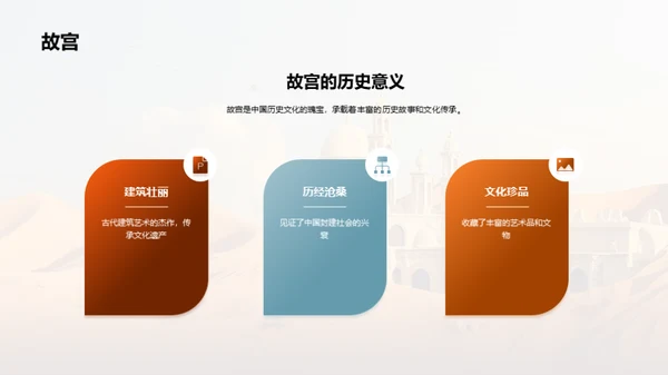 3D风教育培训教学课件PPT模板
