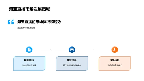 淘宝直播营销全攻略