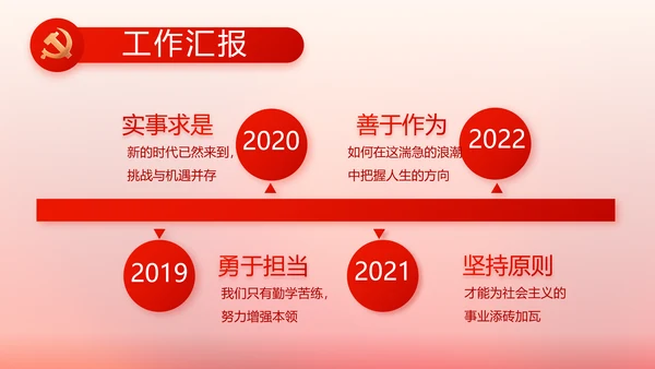 党建党支部工作总结汇报计划PPT党课