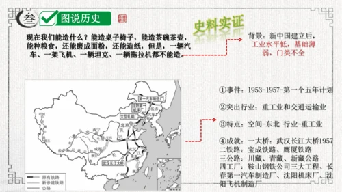 第二单元 社会主义制度的建立与社会主义建设的探索 课件-2024年八年级下期中期末复习（部编版）