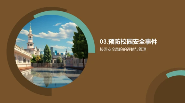 校园安全综合提升