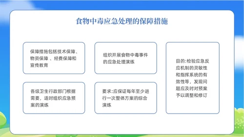 蓝色清新食物中毒应急预案医疗培训PPT模板