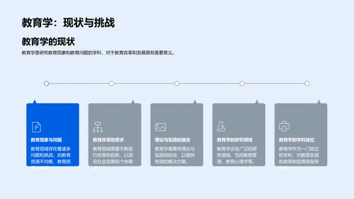 硕士论文答辩报告