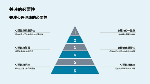 心理健康积极面对