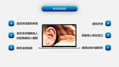 有效沟通技巧企业管理入职培训PPT模板