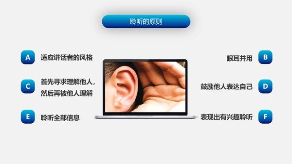 有效沟通技巧企业管理入职培训PPT模板