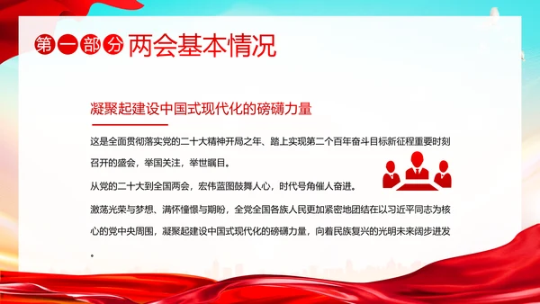 全国两会知识竞赛两会精神两会应知应会PPT课件