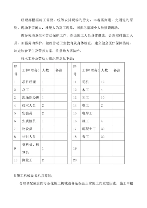 农村道路硬化关键工程综合施工组织设计.docx