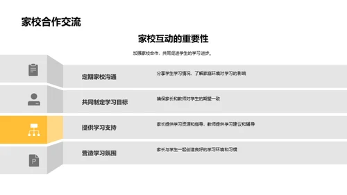 六年级学习策略探索