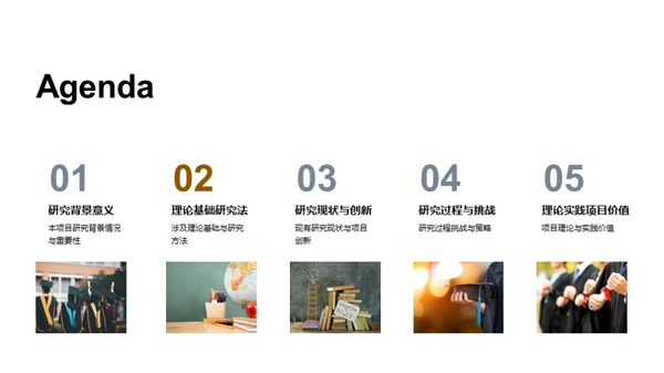 深度剖析研究设计