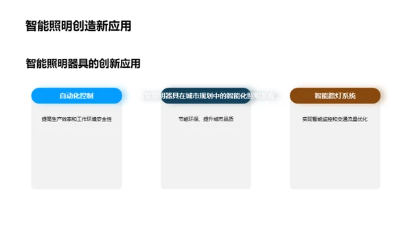 掌控未来：智能照明引领