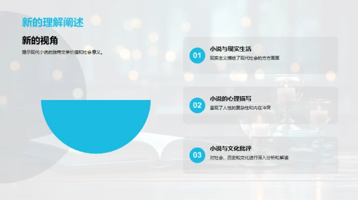 小说研究的新视角