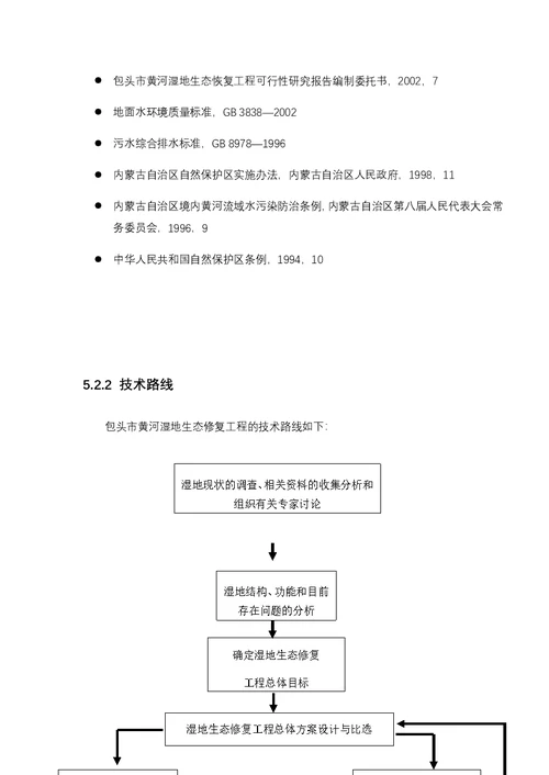 湿地生态修复工程总体方案设计与方案比选