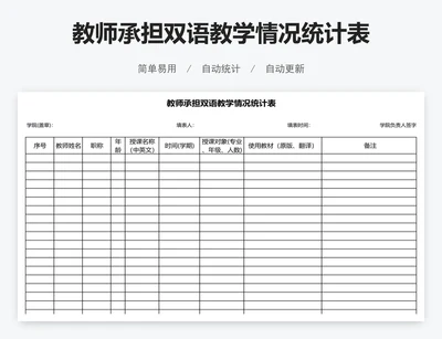 教师承担双语教学情况统计表