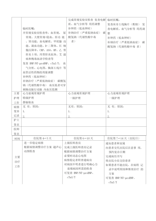 湖北省急性左心衰竭临床路径.docx