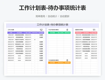 工作计划表-待办事项统计表