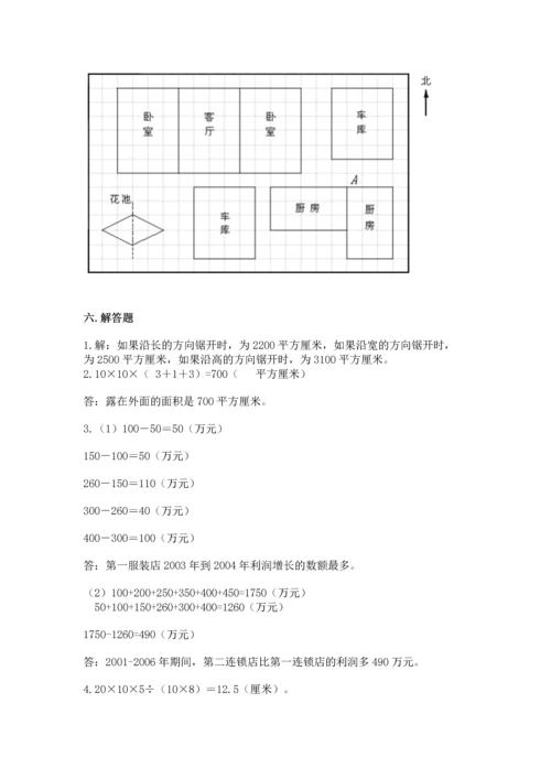 人教版五年级下册数学期末测试卷附答案（能力提升）.docx