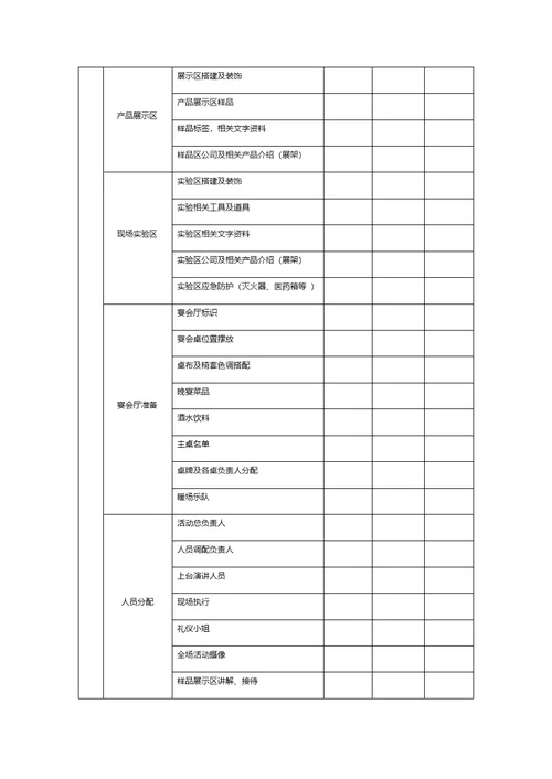 新品发布会执行分工安排表