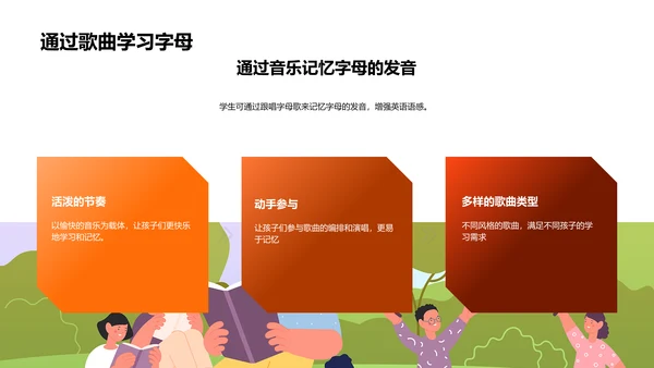 英语学习新策略PPT模板