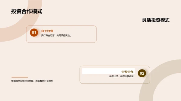 餐饮品牌的发展与合作