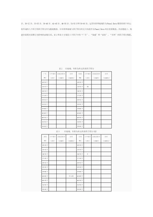 消费者价值观影响经济行为的计量模型研究.docx