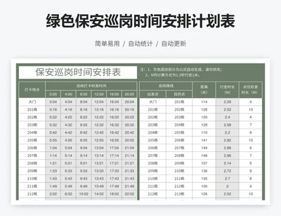 绿色保安巡岗时间安排计划表
