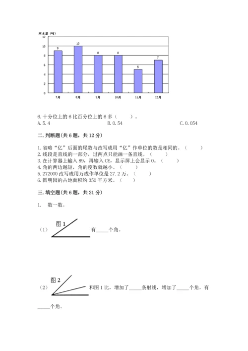 人教版四年级上册数学期末测试卷精品【达标题】.docx