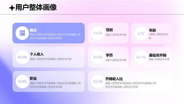 弥散渐变风工作内容策划设计调研