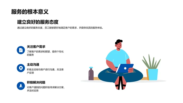 商务礼仪在餐饮服务中的应用PPT模板