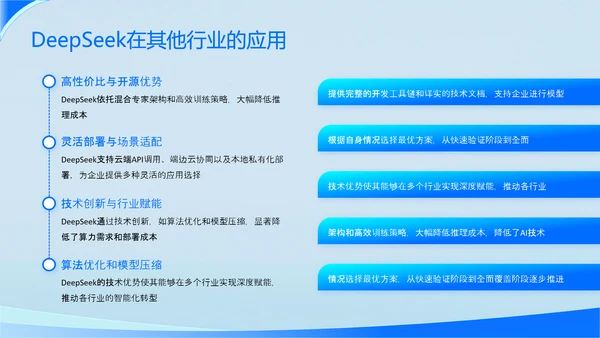 浅蓝色科技风DeepSeek应用场景变革PPT