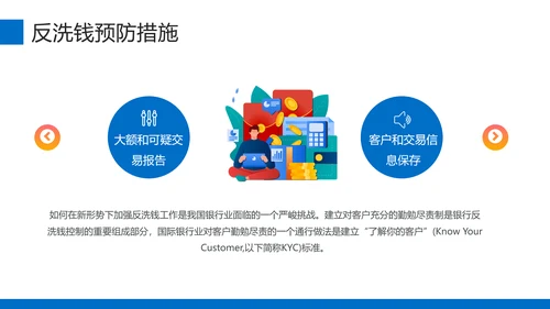 金融安全培训金融机构银行知识PPT模板