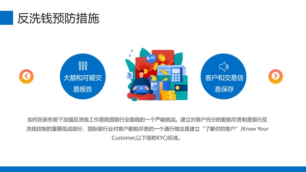 金融安全培训金融机构银行知识PPT模板