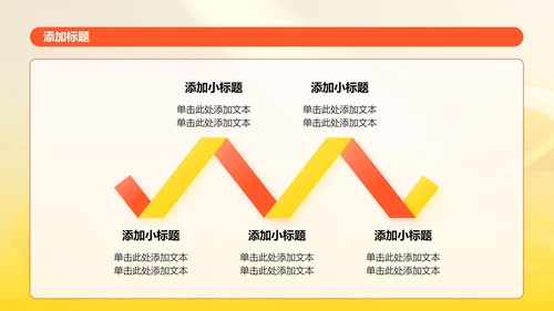 黄色科技风创新创业计划书PPT模板