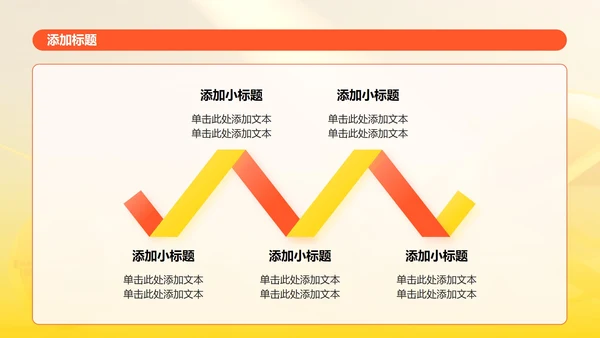 黄色科技风创新创业计划书PPT模板
