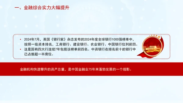 金融业发展成就综述：为经济社会发展大局提供有力金融支撑专题党课PPT