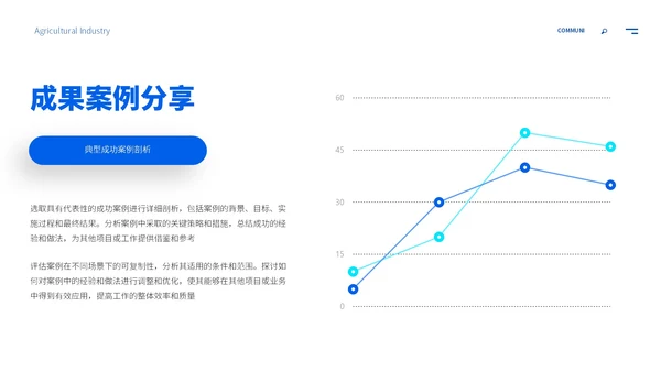 蓝色欧美风工作汇报ppt模板