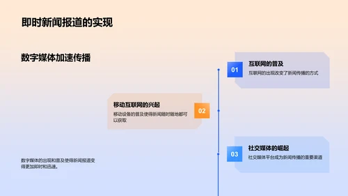 数字媒体时代的新闻传播