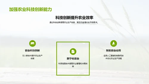 农业现状与未来发展趋势