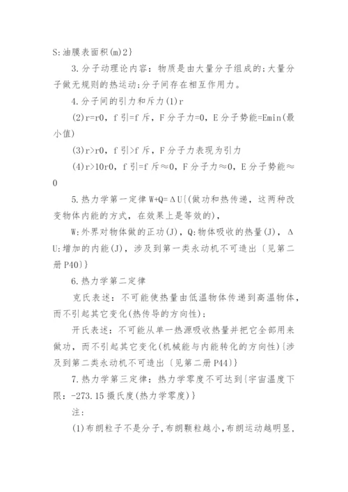高中物理公式大全_1.docx