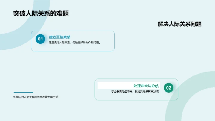 大学生活的启示