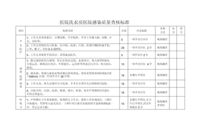 洗衣房医院感染质量考核标准