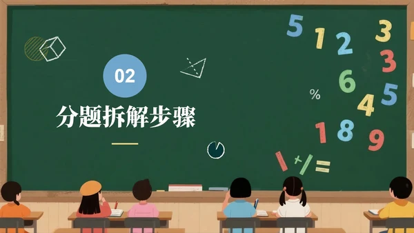 卡通插画黑板风数学教学课件PPT模板