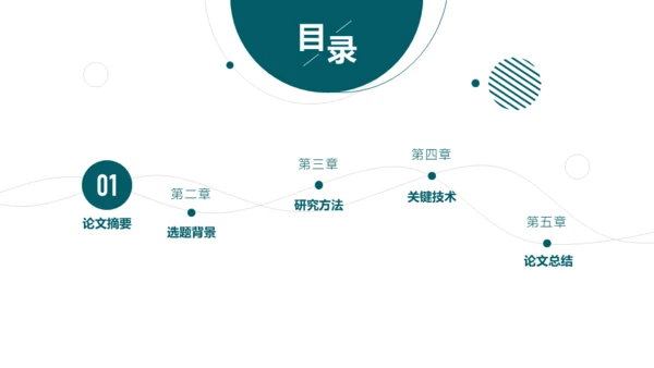 工商管理信息化发展策略创新探究报告通用PPT模板