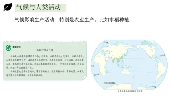 3.4世界的气候 2023-2024学年七年级地理上册同步精品课件（人教版）（共51张ppt)