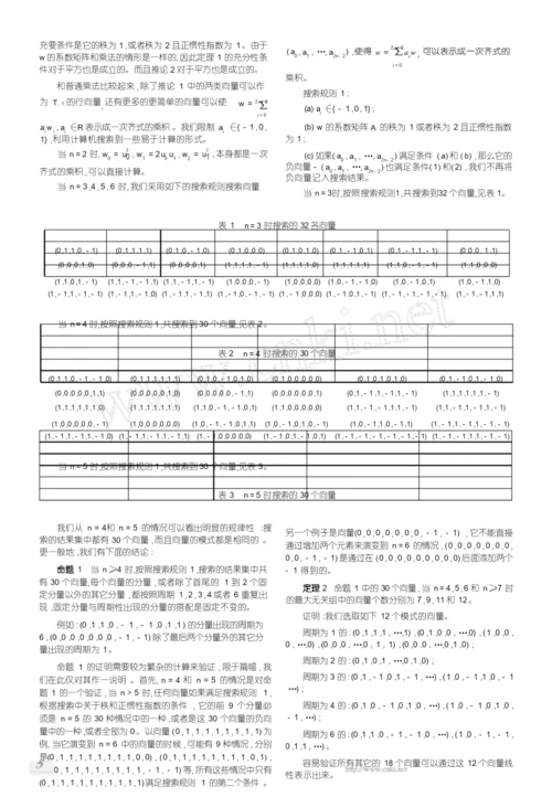 实对称双线性函数与多精度整数的快速乘法.docx