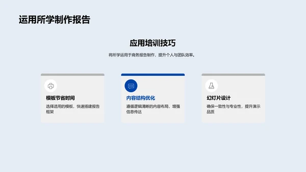 商务工作效率攻略
