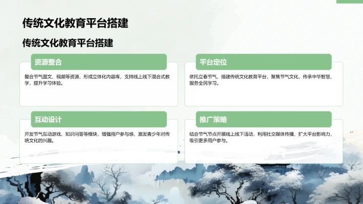 二十四节气立春PPT模板