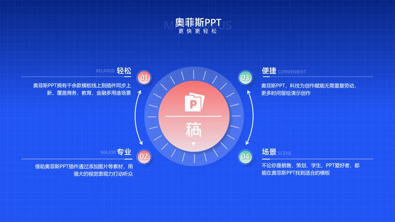 商务风蓝色循环关系4项PPT