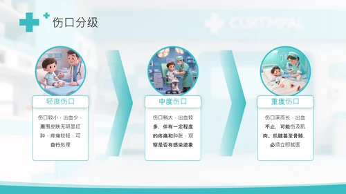 绿色插画风小学课件急救小卫士PPT