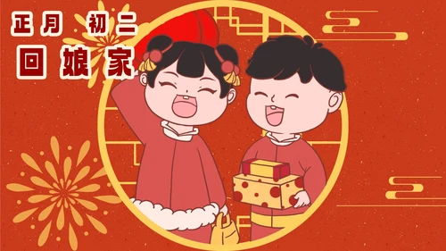 春节新年传统年俗合集PPT模板